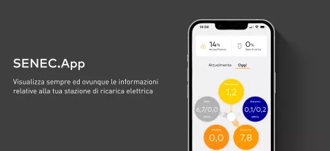 SENEC-stazione.App